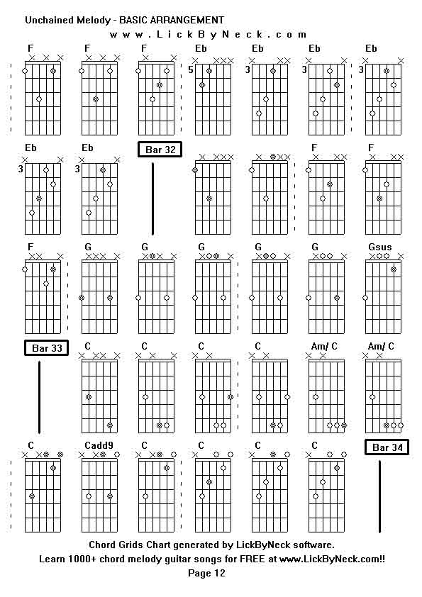 Chord Grids Chart of chord melody fingerstyle guitar song-Unchained Melody - BASIC ARRANGEMENT,generated by LickByNeck software.